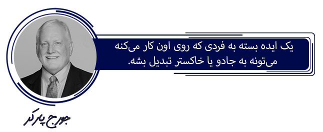 جورج پارکر